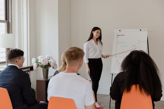group of students brainstorming ideas on a whiteboard